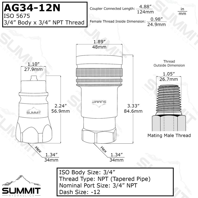 AG 3/4" Body 3/4" NPT Thread ISO 5675