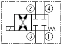 Spool Valve, 4-Way, 2-Position, Normally Closed, Manual Override