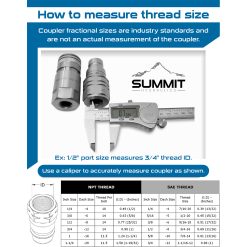 Graphic showing how to measure thread size of FF12-08N