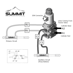 DV90-08S Instruction Diagram