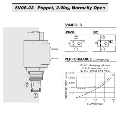 SV08-23 Diagram
