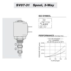 Hydraforce SV07-31-0-N-00 Spool Valve, 3-Way, Compact Size, 1.6 GPM