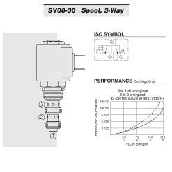 SV08-30 Diagram