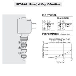 SV08-40 Diagram