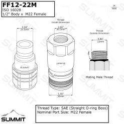 Flat Face Hydraulic Quick Connect Coupler Set, M22 Female Thread