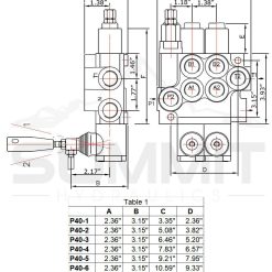 Monoblock Hydraulic Directional Control Valve, 2 Spool w/ Single Float Detent, 21 GPM